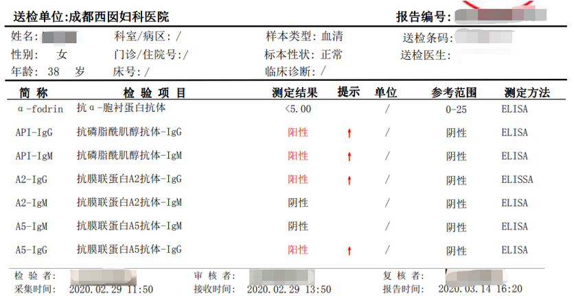 2020年2月，文女士进行了生殖免疫相关检查，虽然半年前文女士曾在外院查磷脂抗体均正常，但这次检查发现抗磷脂酰肌醇抗体-IgG，抗磷脂酰肌醇抗体-IgM，抗膜联蛋白A2抗体-IgG，抗膜联蛋白A5抗体-IgG均为阳性